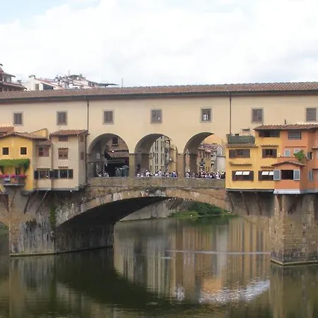 Appartement San Pierino Florence